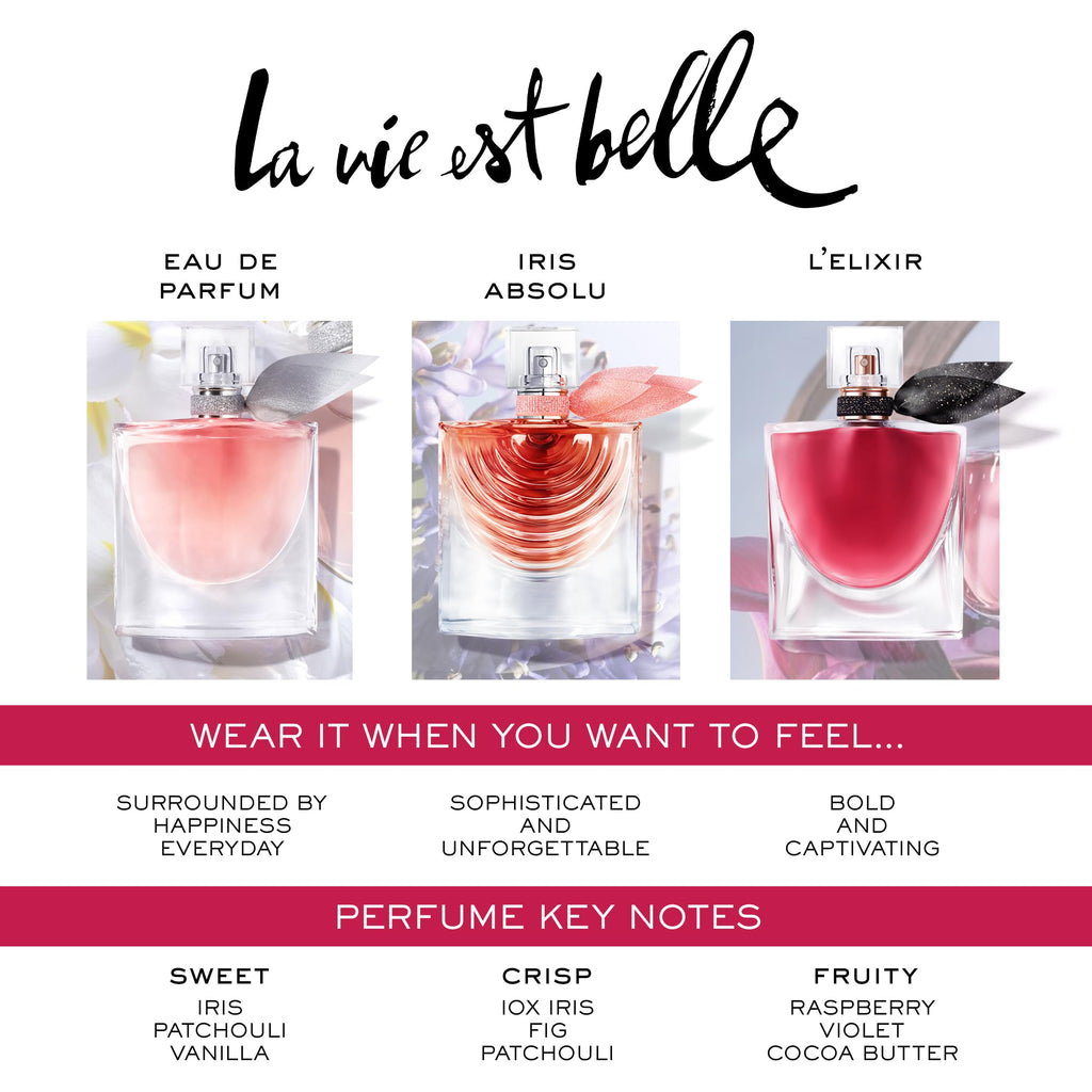 Floral Eau de Parfum H788