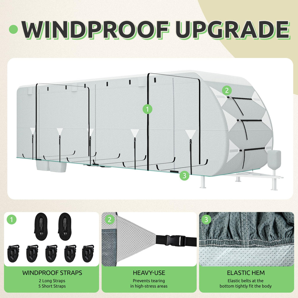 24-27FT Waterproof 7-Layer Camper Cover with Tongue Jack Cover, Tire Covers, Gutter Covers E47952