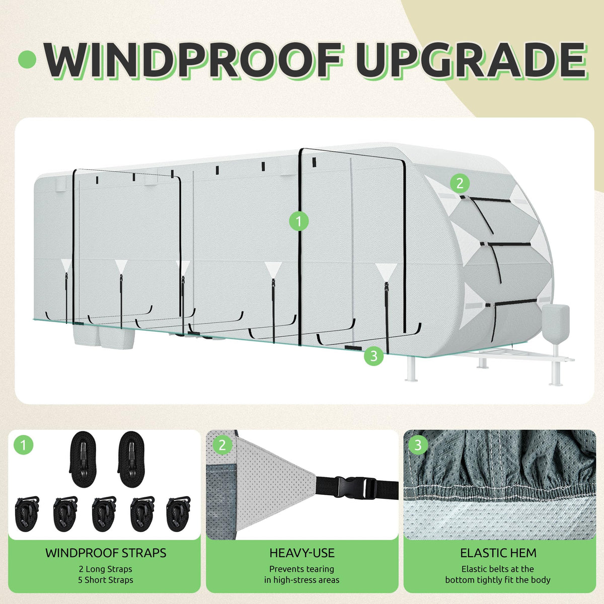 24-27FT Waterproof 7-Layer Camper Cover with Tongue Jack Cover, Tire Covers, Gutter Covers E47952