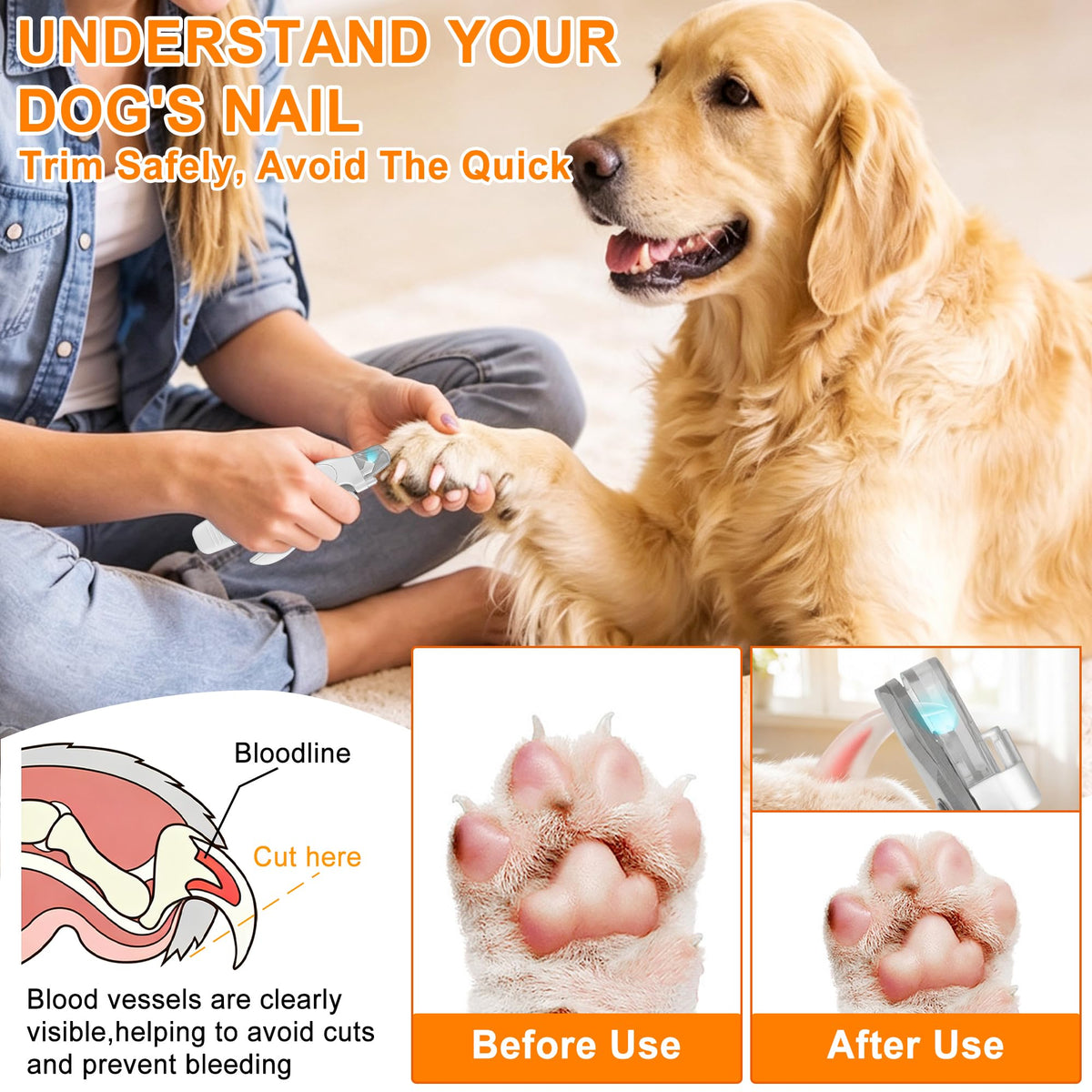 Dog Nail Clippers & Grinder with LED Light Y48606