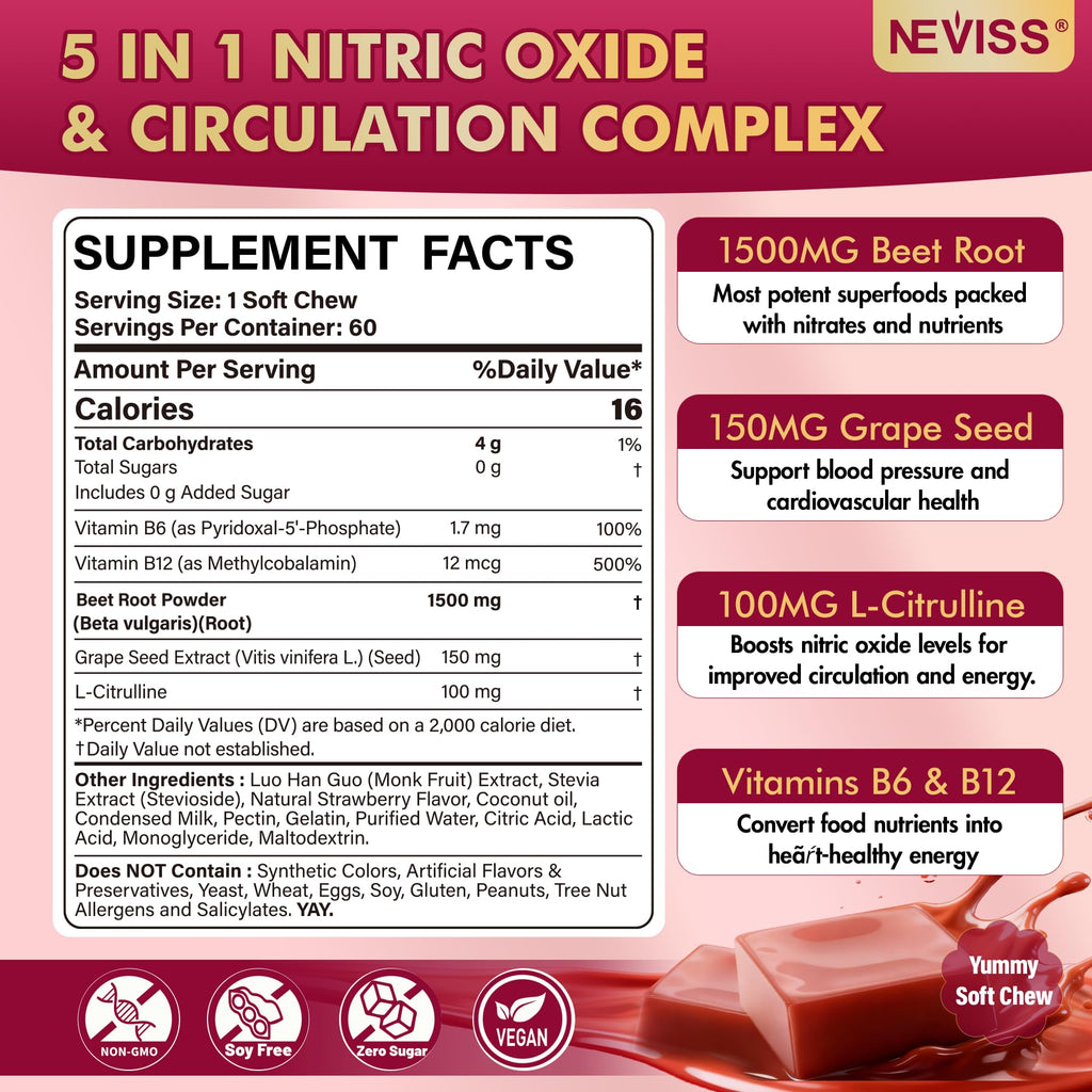 Beet Root Nitric Oxide Supplement 1500mg 60 Cts B301