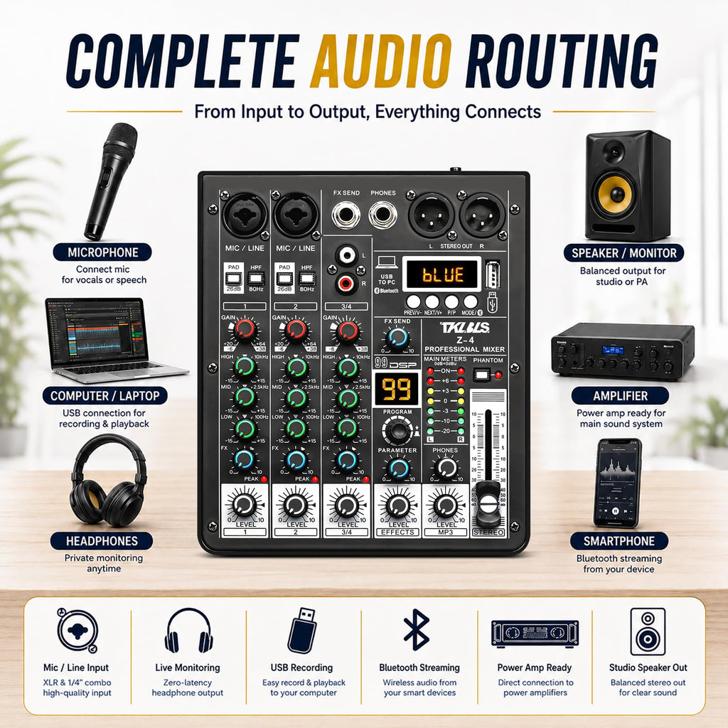 4 Channel Podcast Audio Mixer with 99 DSP Effects M718003