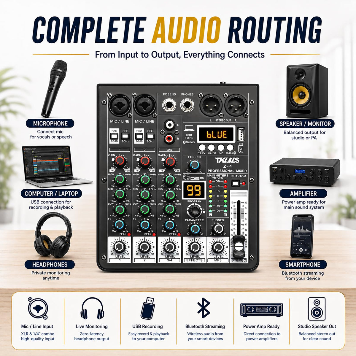 4 Channel Podcast Audio Mixer with 99 DSP Effects M718003