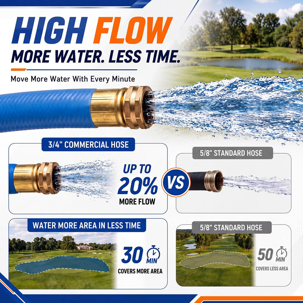 3/4" x 100 ft Lightweight Flexible Garden Hose T74378