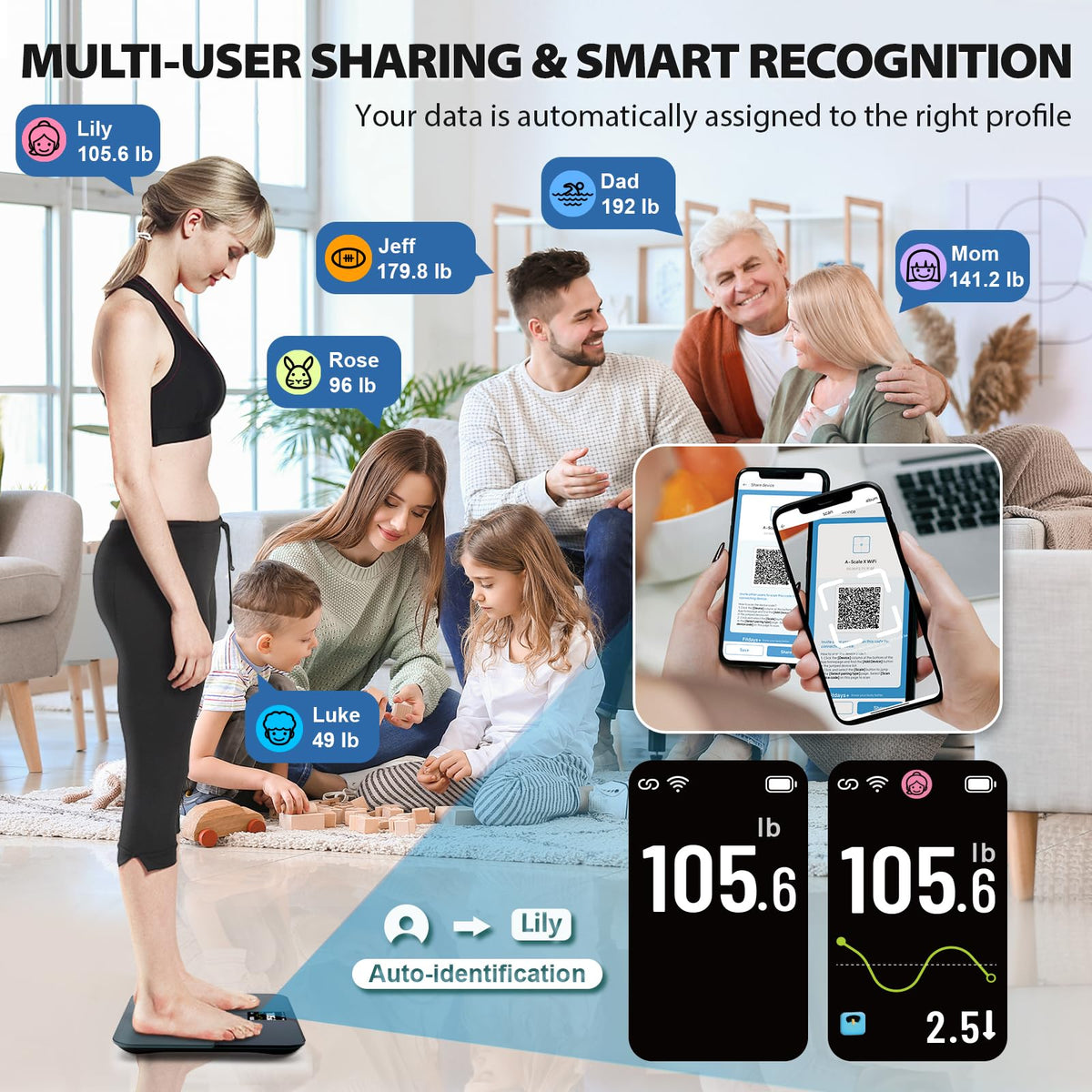 WiFi Smart Bathroom Scale 500 lb D963
