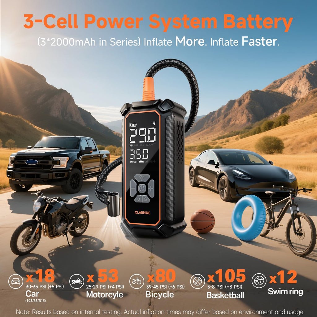 Portable Air Compressor Dual Power V380