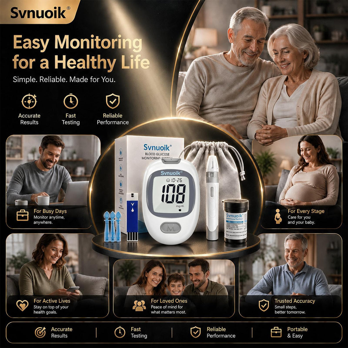 Blood Glucose Monitor Kit with 100 Strips & Lancets L389496
