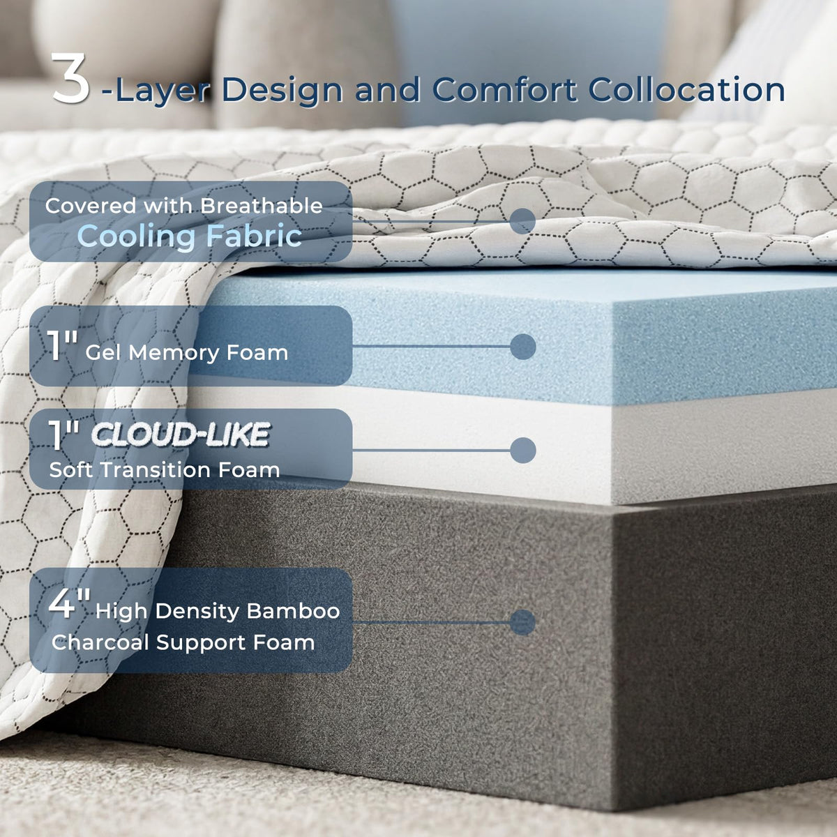 Foldable Mattress Medium Twin Size U27127