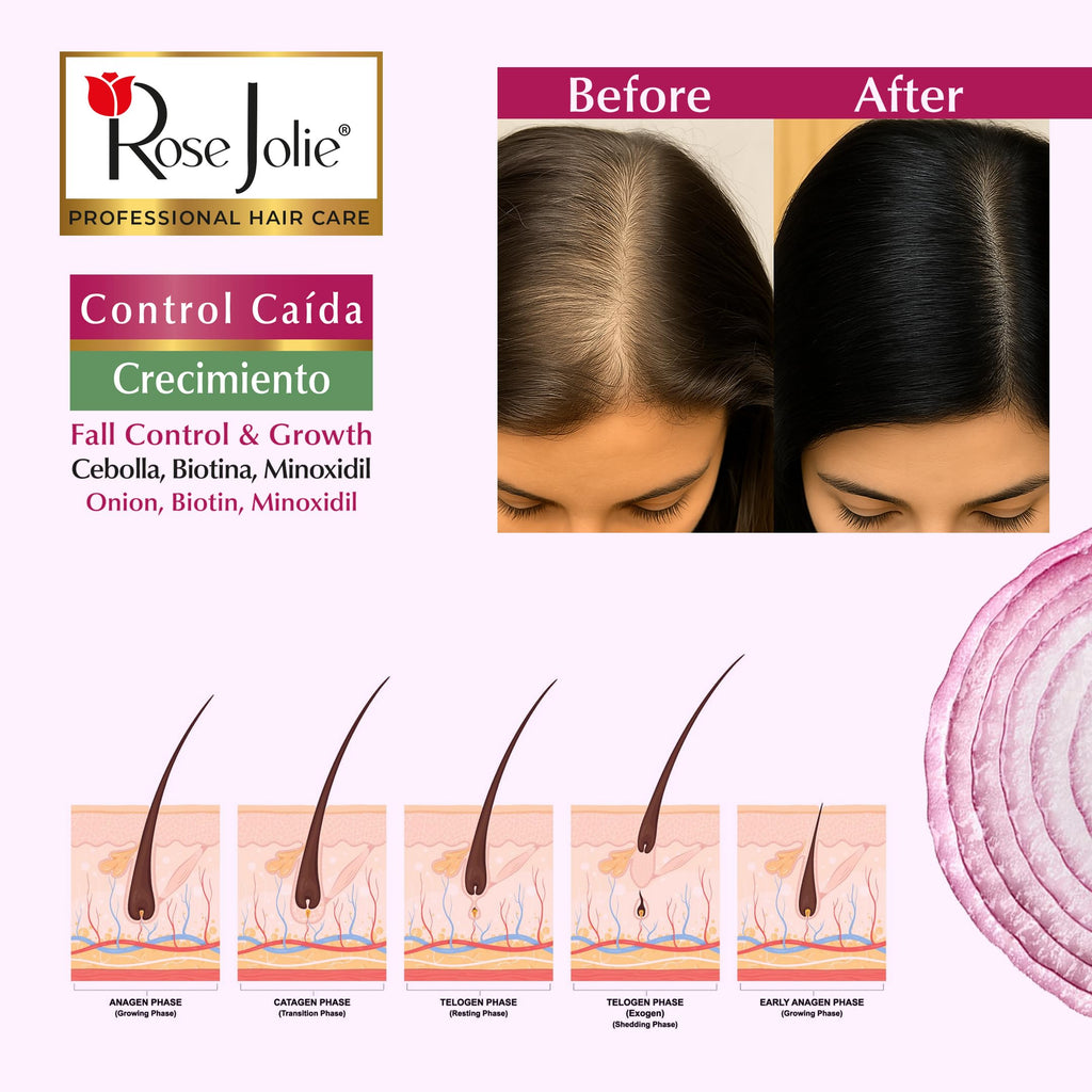 Sulfate Free Hair Growth Bundle Shampoo Hair Mask Leave In Conditioner O258466