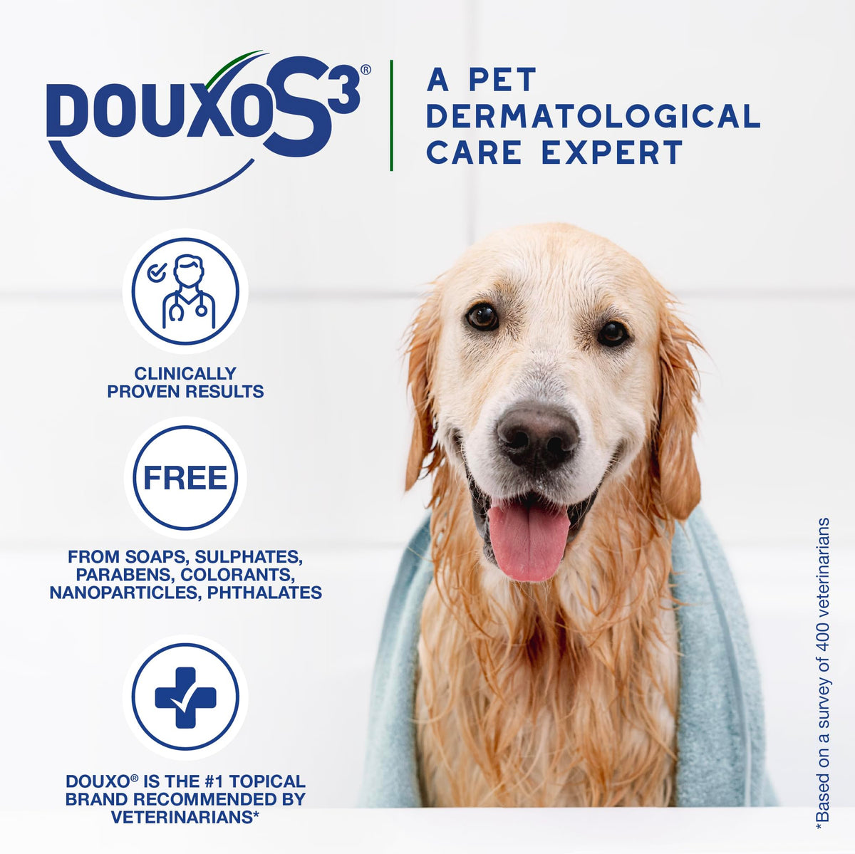 Dog Seboregulating Shampoo 16.9 fl oz B4877