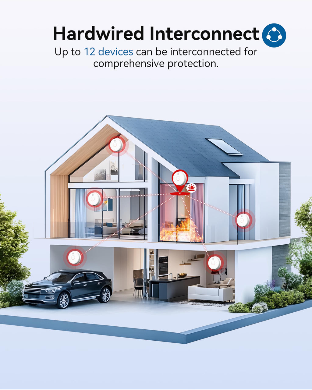 Smoke Detector Photoelectric Smoke Alarm Z8557