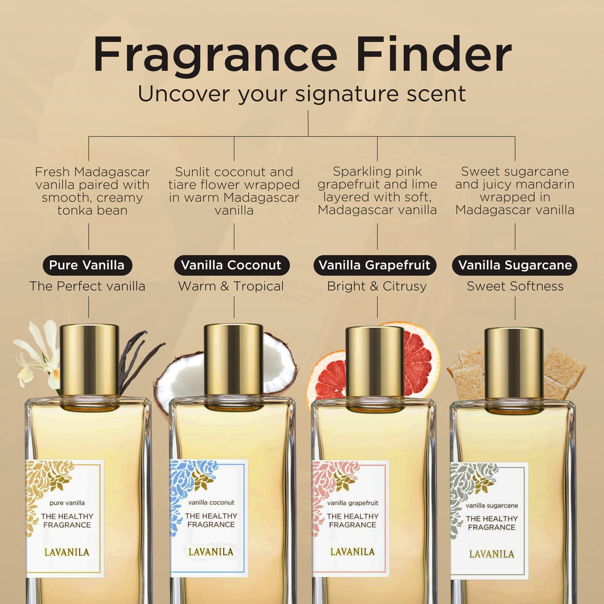Pure Vanilla Perfume 1.7 Fl Oz E82103