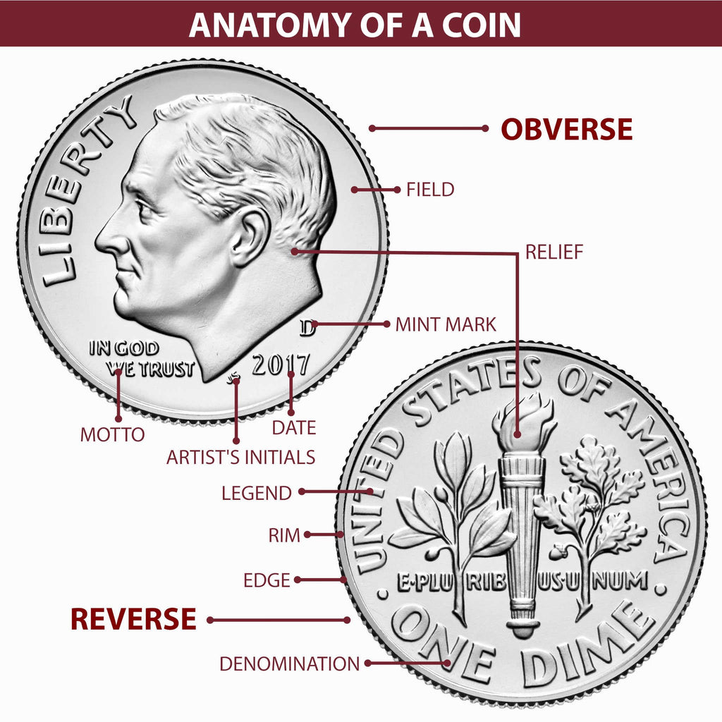 American Silver Eagle $1 Coin L2618