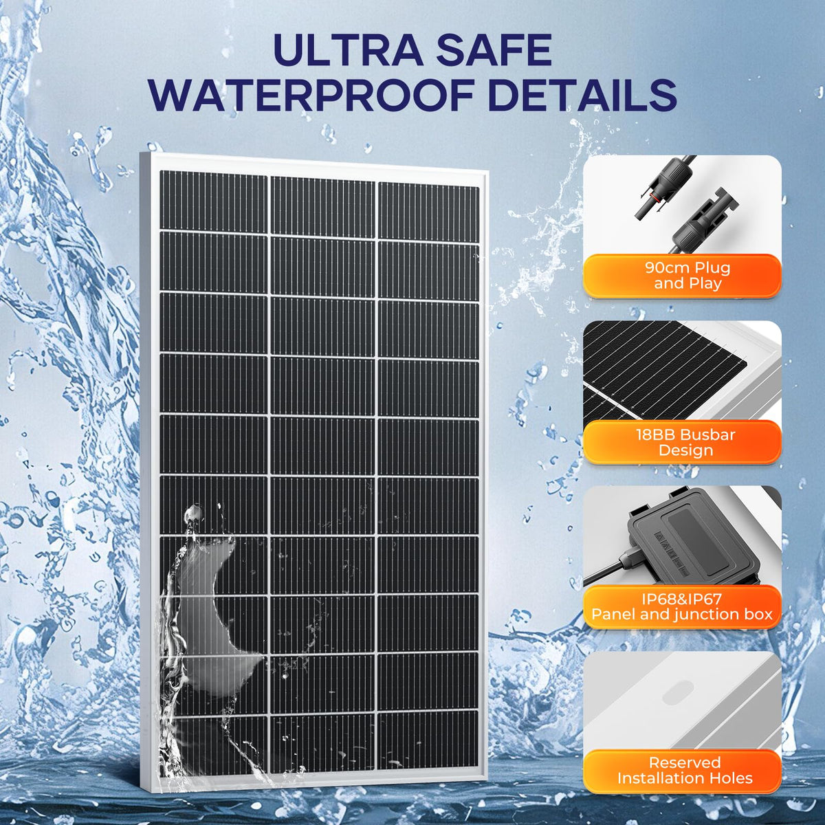 400 Watt Monocrystalline Solar Panel Kit with 30A MPPT Charge Controller L1457