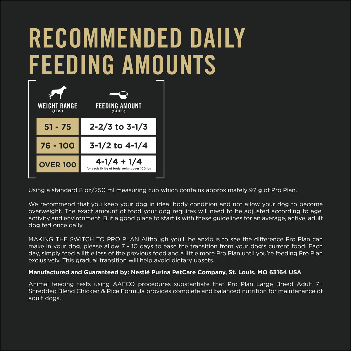 Chicken and Rice Dog Food 34 lb D738817