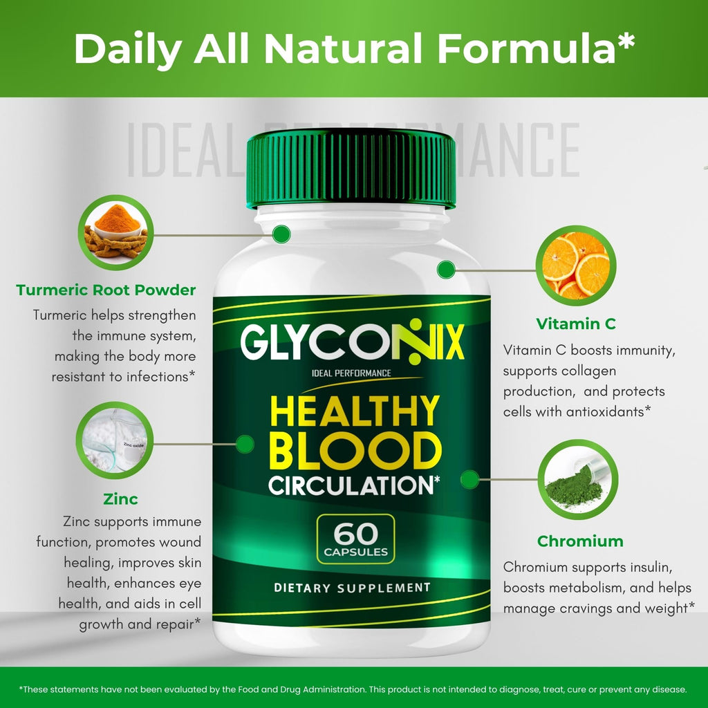 Blood Optimizer Capsules 3 Pack Z84176