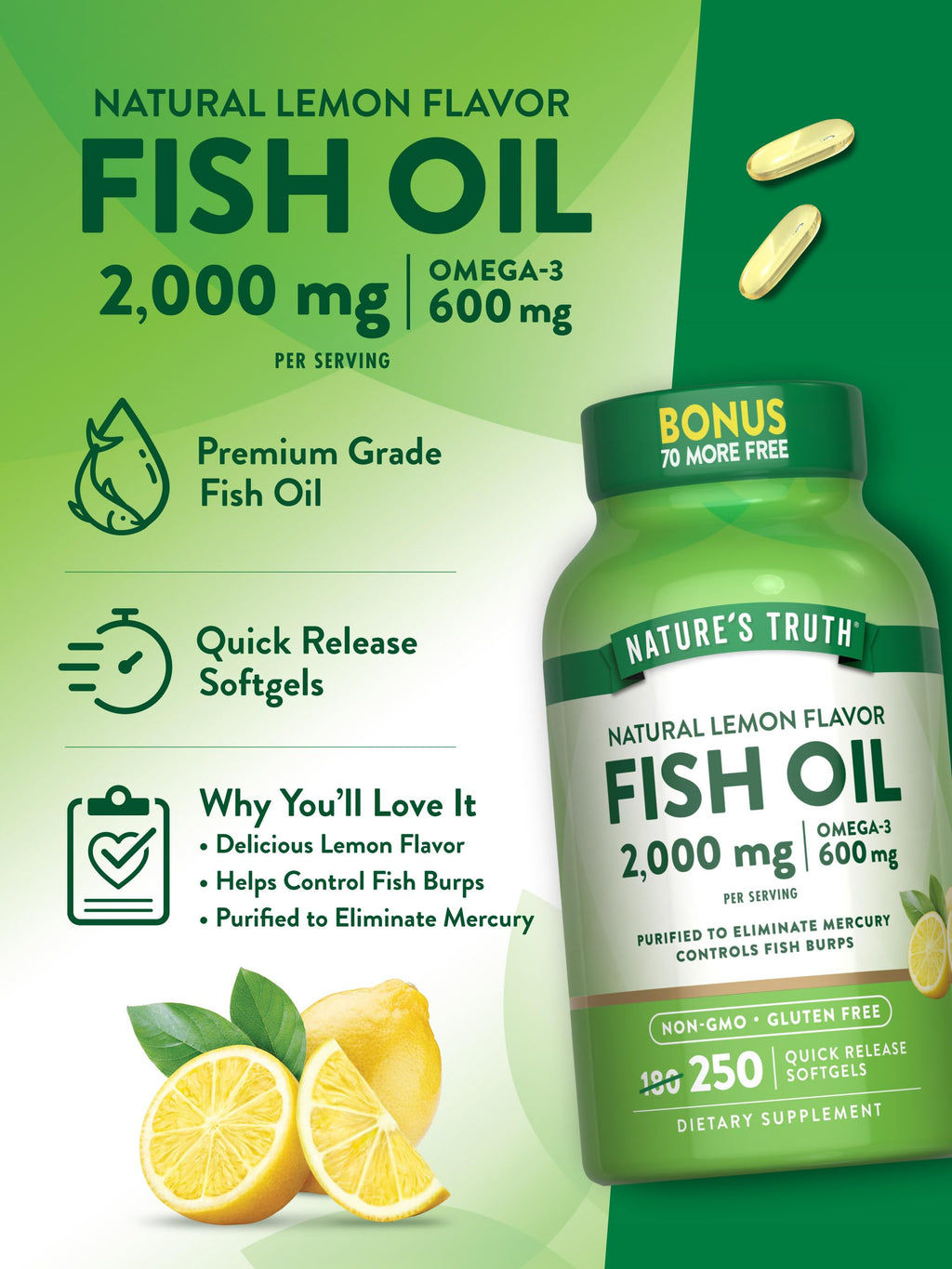 Fish Oil 2000 mg 600 mg Omega 3 250 Softgels I553237