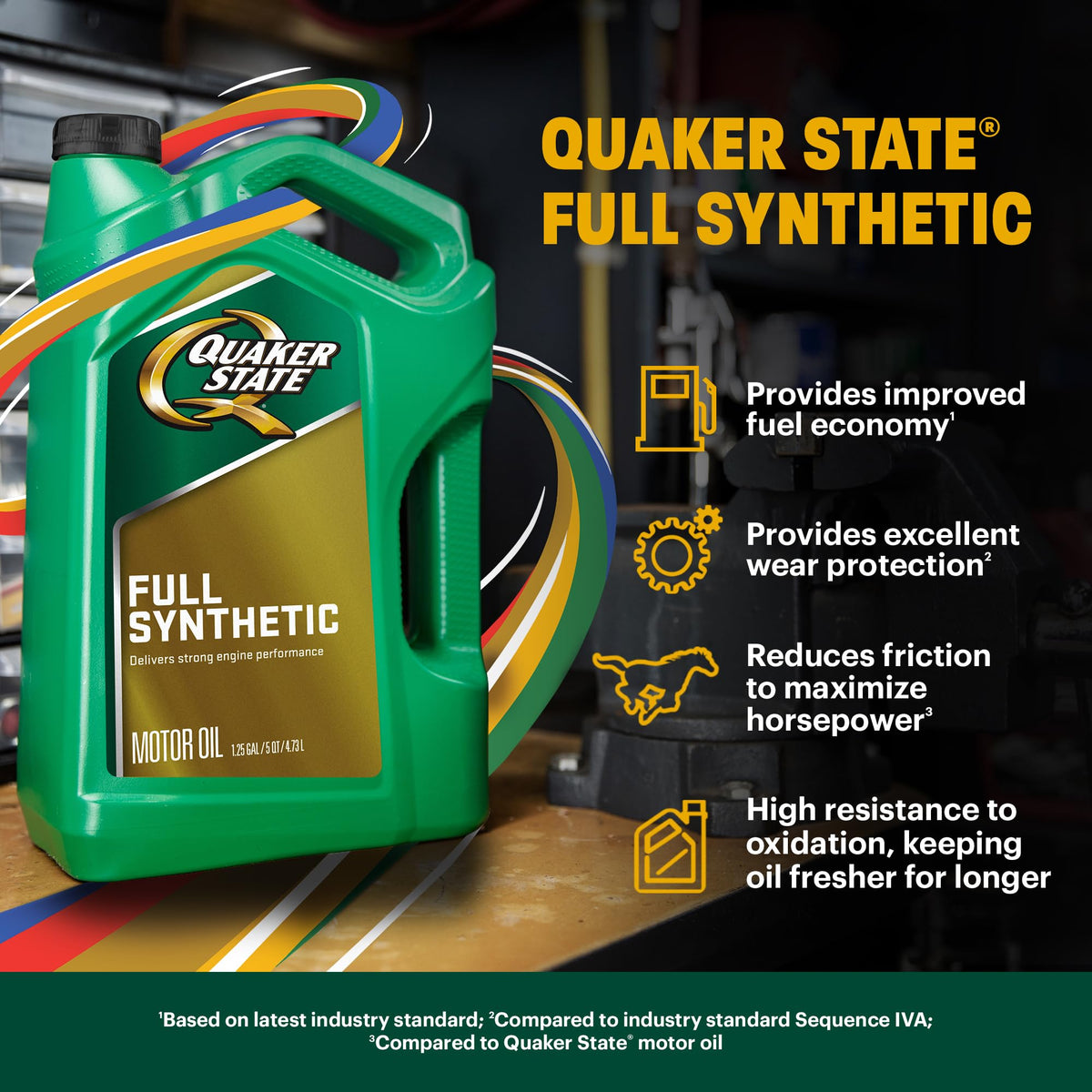 Full Synthetic 5W-20 Motor Oil, 5-Quart Y416