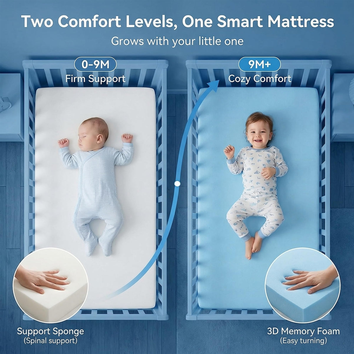 Double-Sided Memory Foam Portable Mattress R268998
