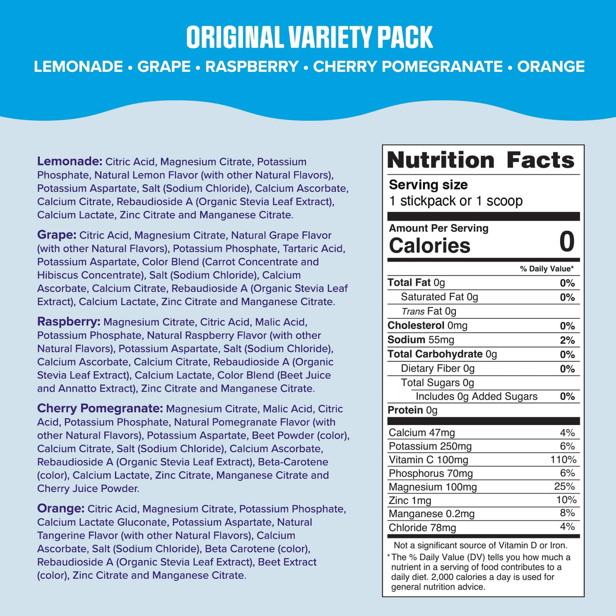 Electrolyte Packets 20 Stickpacks O955