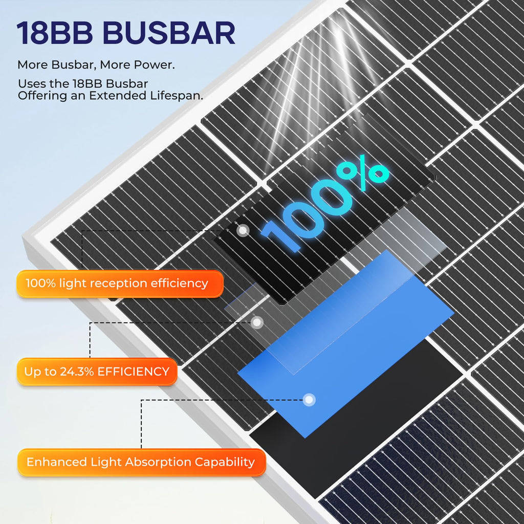 400 Watt Monocrystalline Solar Panel Kit with 30A MPPT Charge Controller L1457