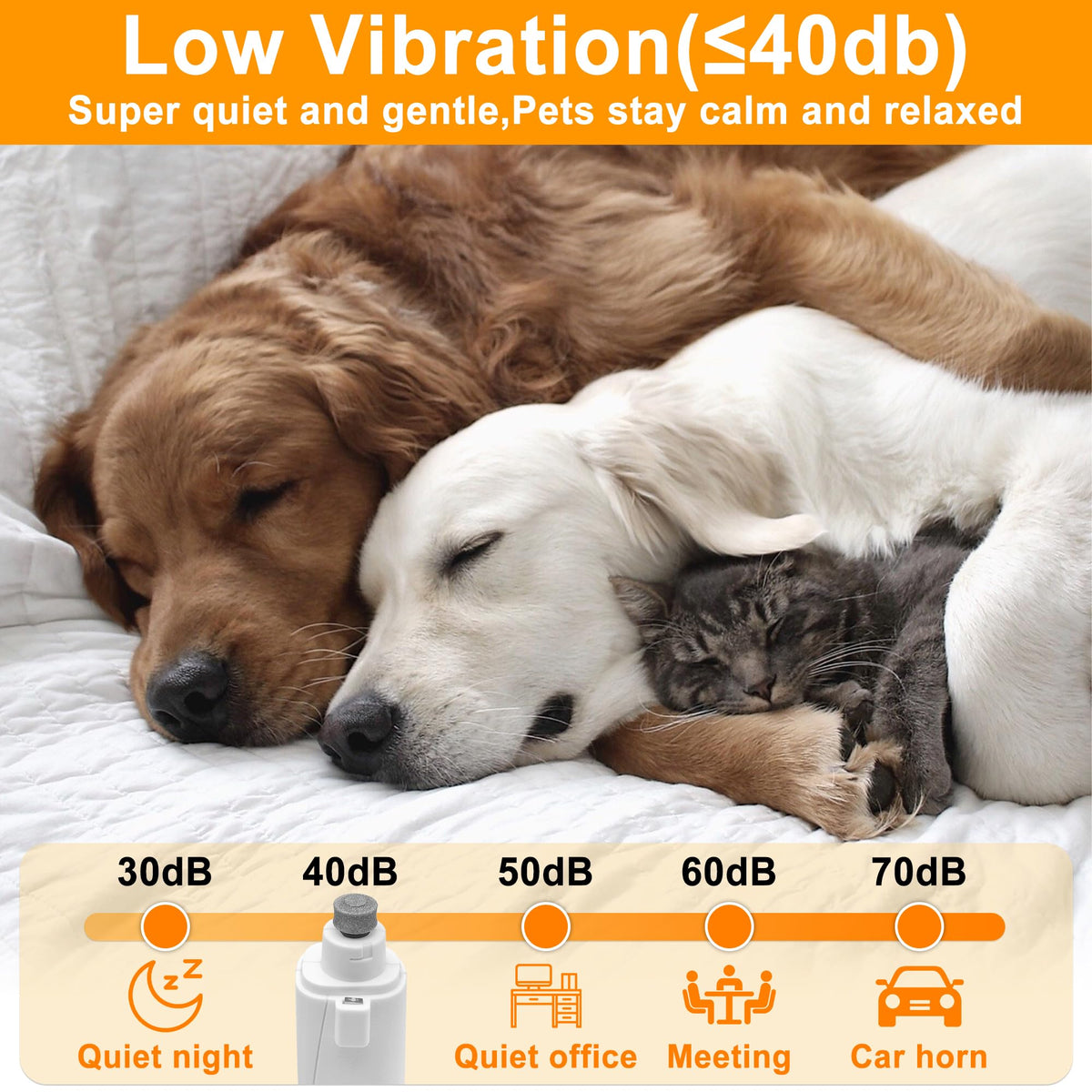 Dog Nail Clippers & Grinder with LED Light Y48606