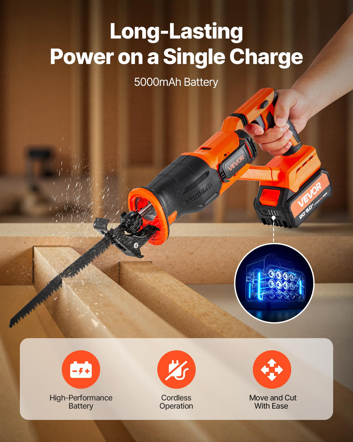 20V Cordless Reciprocating Saw with Battery, 8 Blades, and Carrying Bag A49937