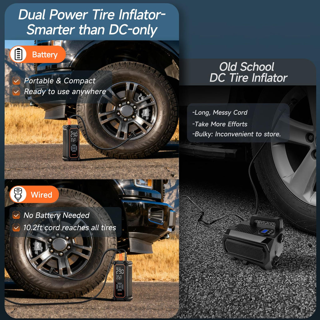 Portable Air Compressor Dual Power V380