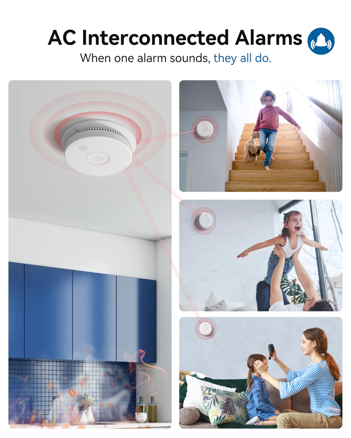 Smoke Detector Photoelectric Smoke Alarm Z8557