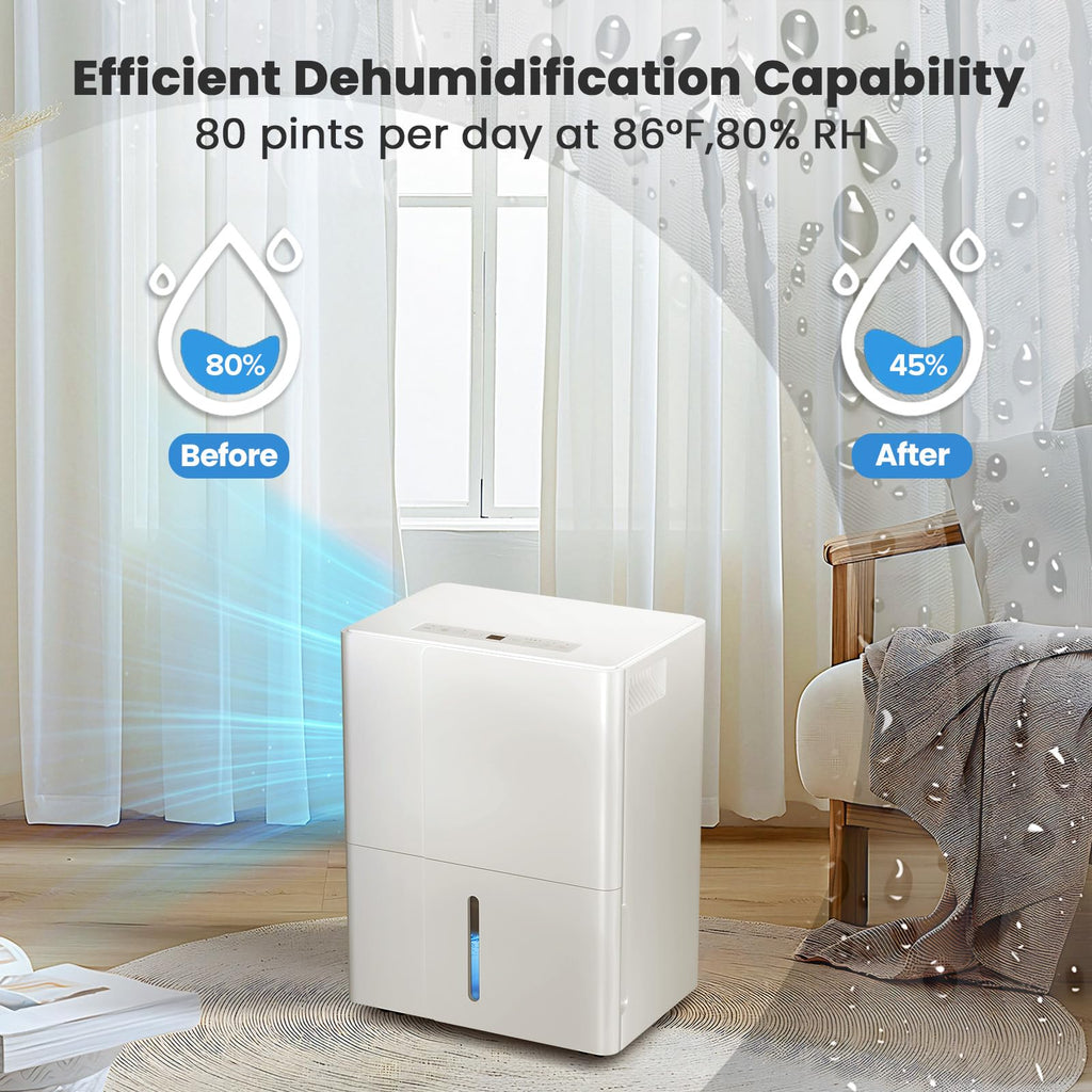 50 Pint Dehumidifier with Auto Shut Off F544