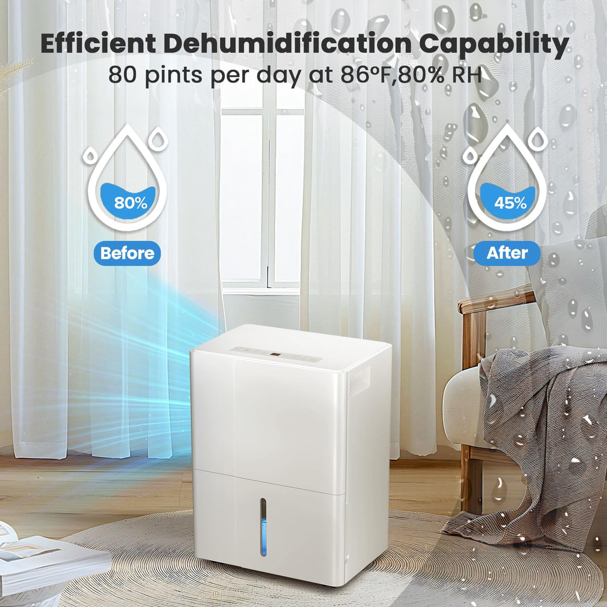 50 Pint Dehumidifier with Auto Shut Off F544