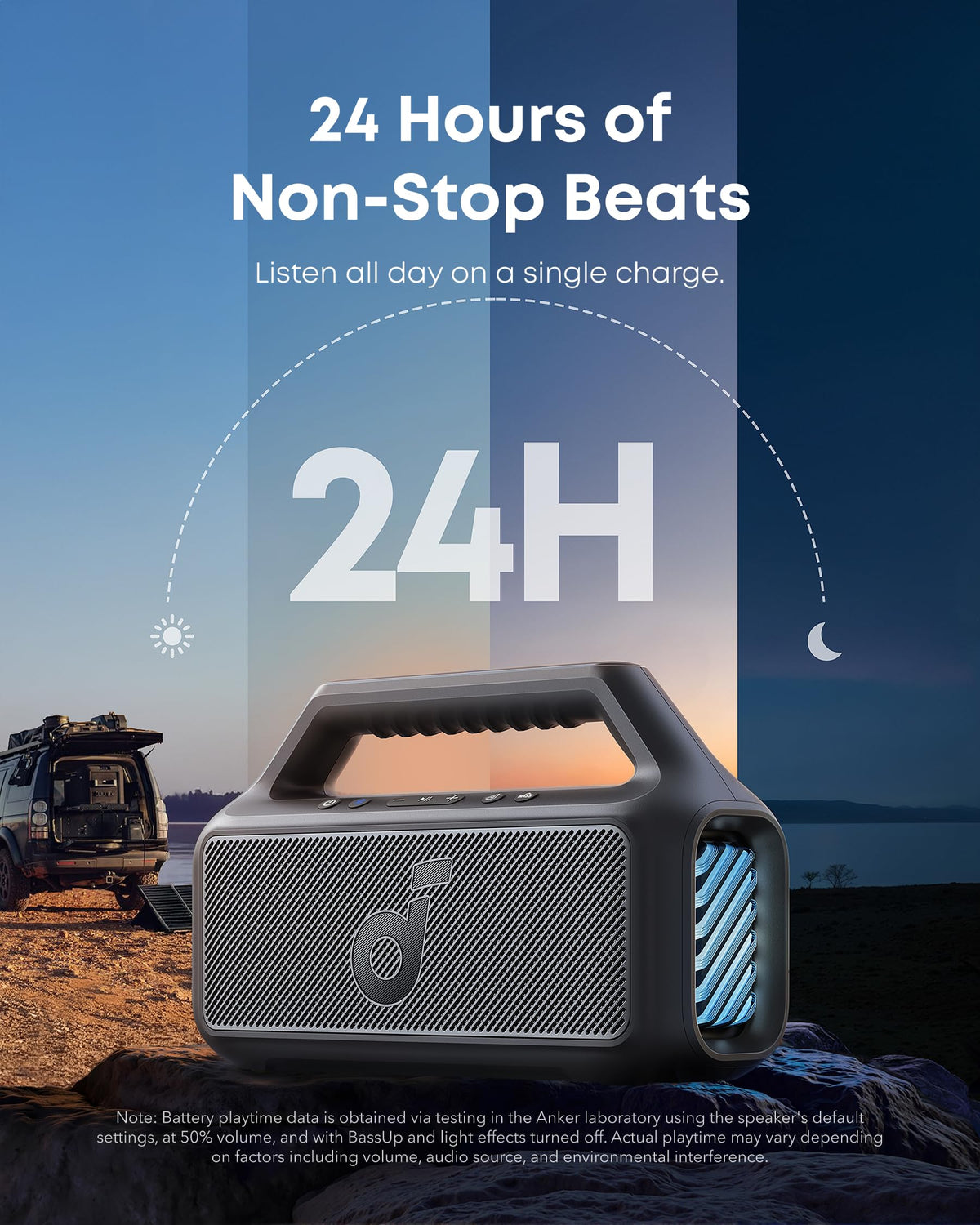 80W Outdoor Bluetooth Speaker E31690