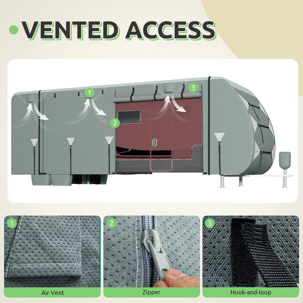 24-27FT Waterproof 7-Layer Camper Cover with Tongue Jack Cover, Tire Covers, Gutter Covers E47952