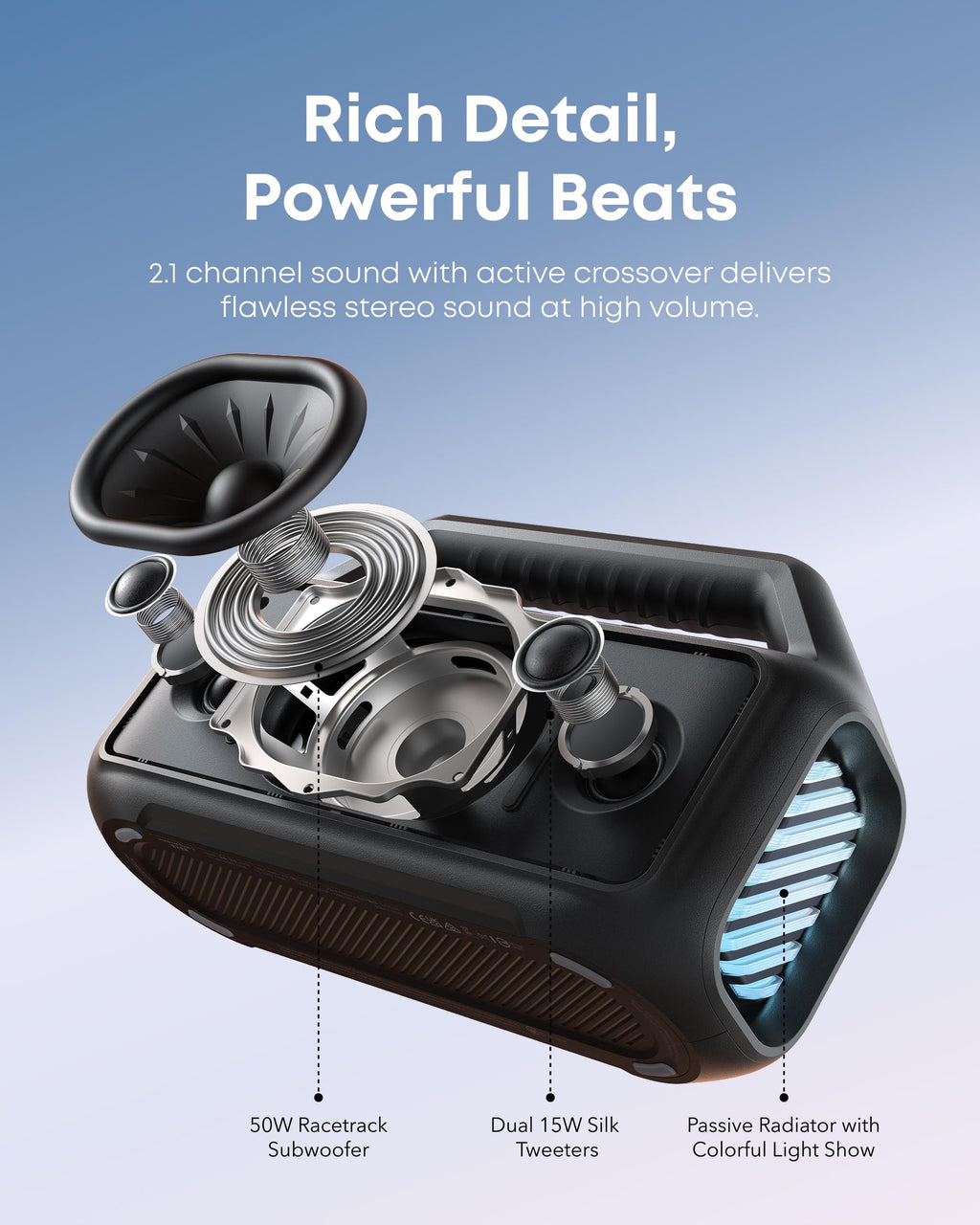 80W Outdoor Bluetooth Speaker E31690