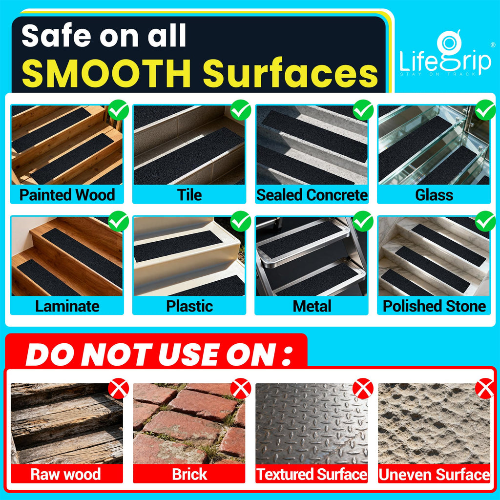 Clear Anti Slip Tape 1" x17Ft Waterproof Grip Tape L436