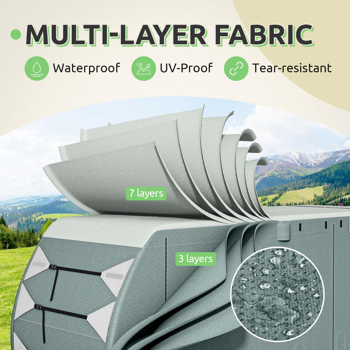 24-27FT Waterproof 7-Layer Camper Cover with Tongue Jack Cover, Tire Covers, Gutter Covers E47952