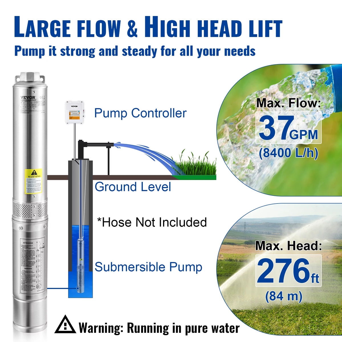 1.5HP 115V 37GPM 276ft Head 4 inch Stainless Steel Deep Well Submersible Pump A41283