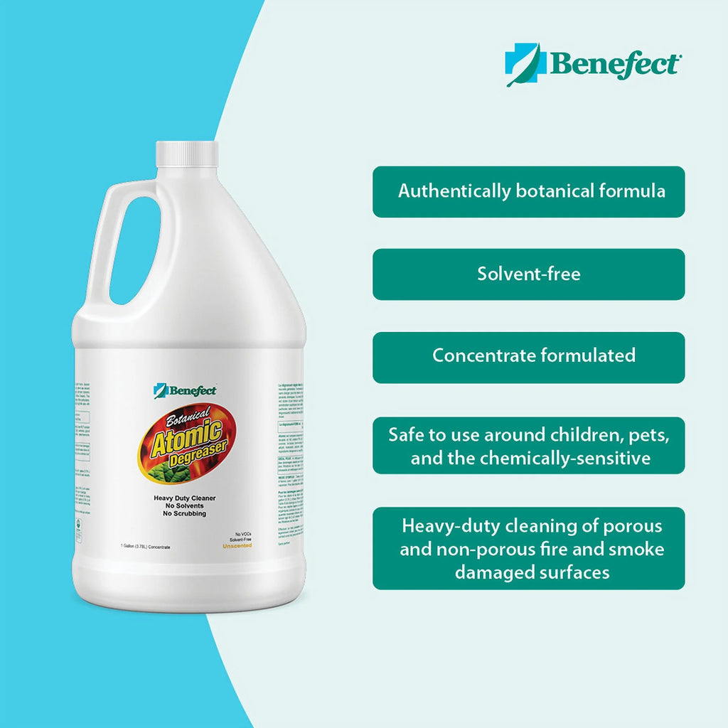Botanical Atomic Degreaser A908259