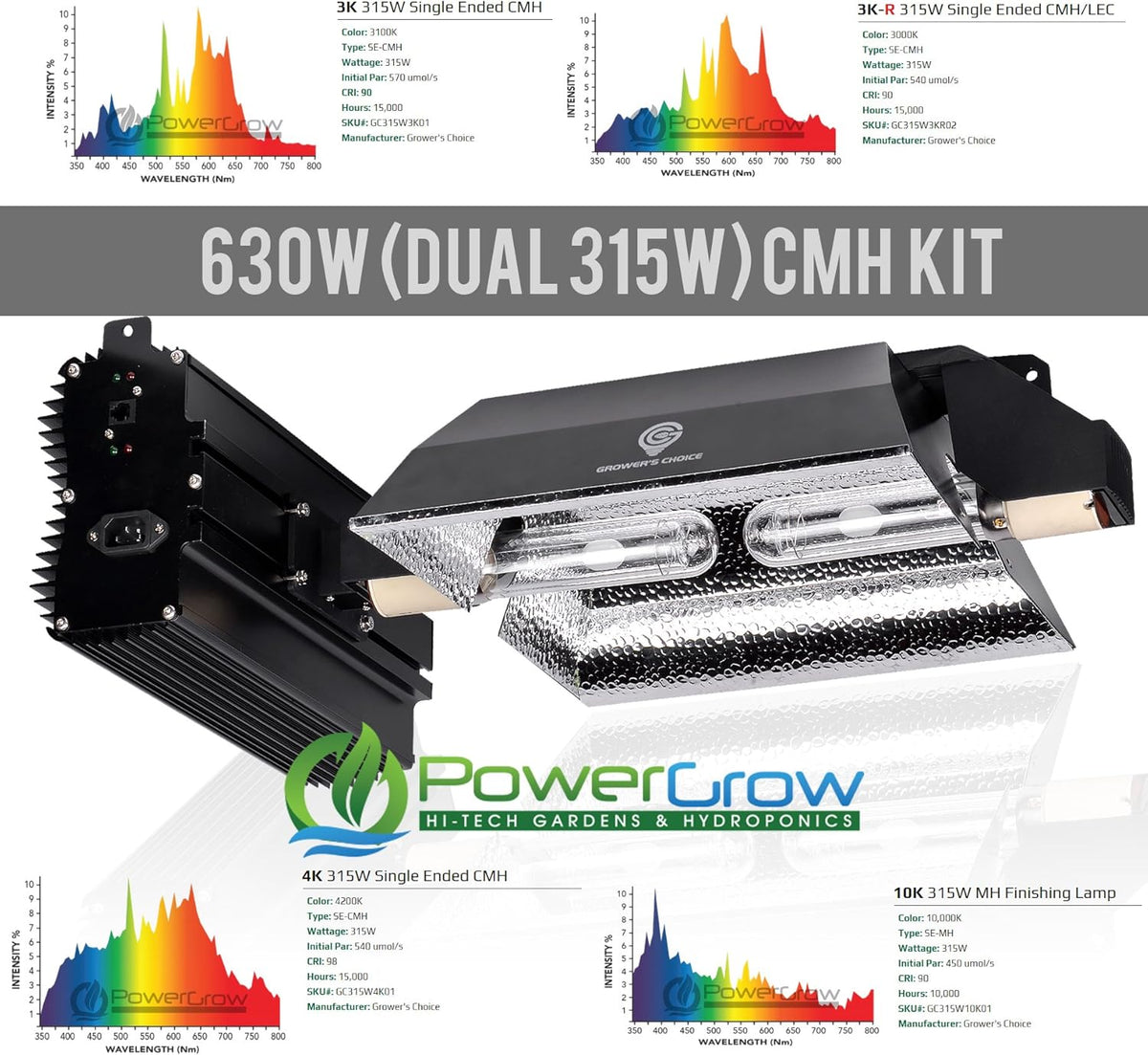 630W Ceramic Metal Halide Complete Setup D6607