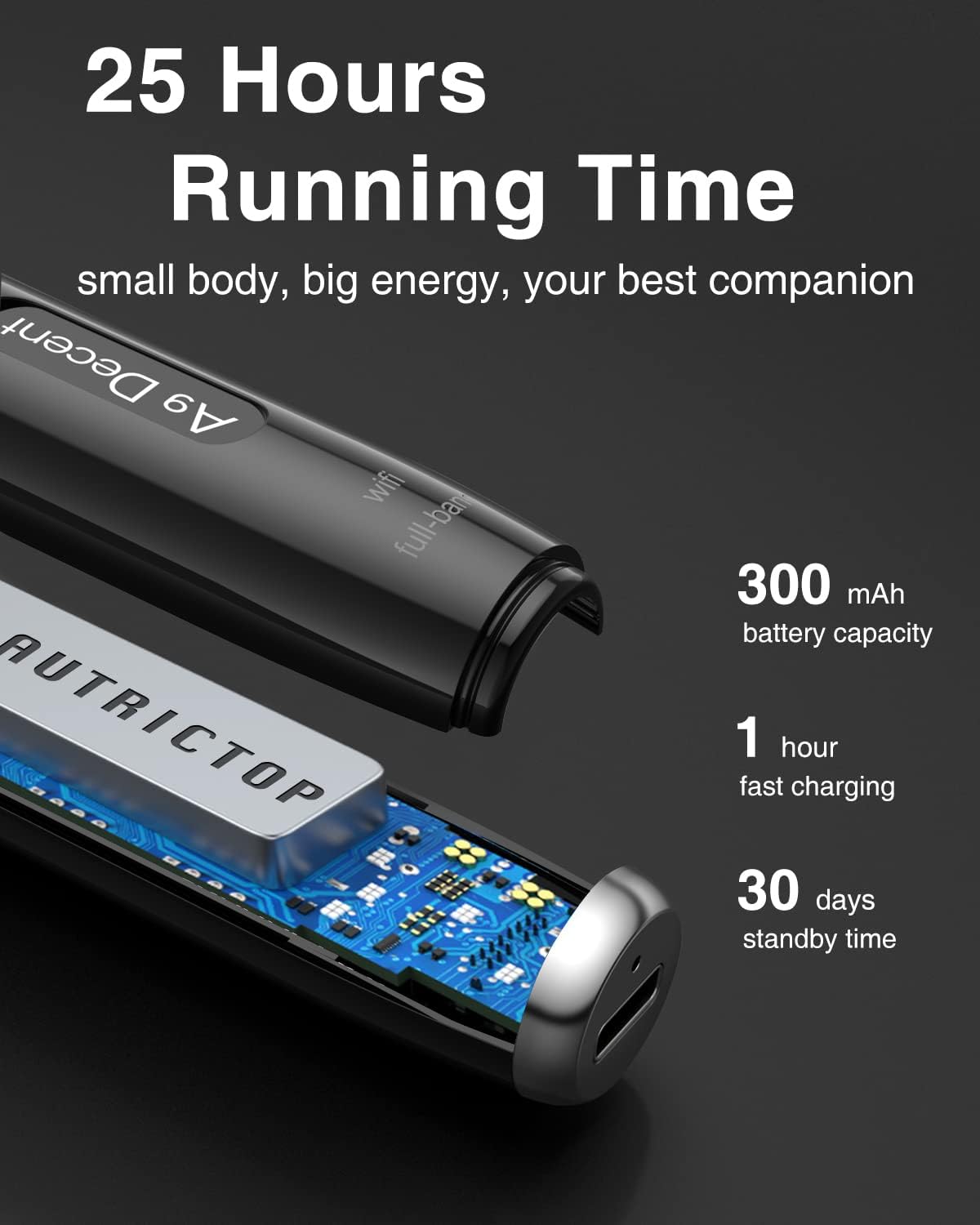 Portable Wireless Bug Detector with 5 Levels Sensitivity O127402
