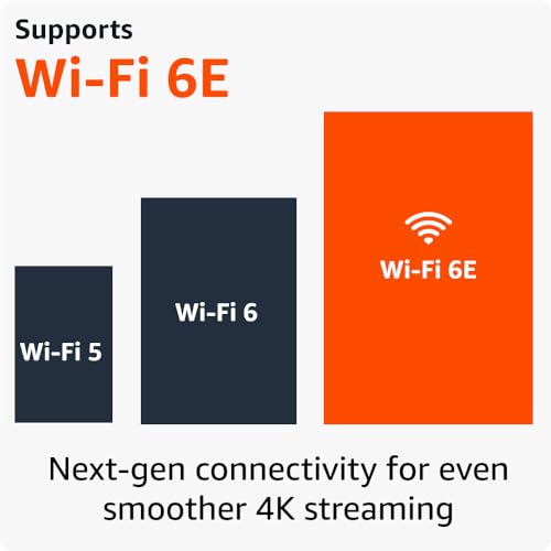 Amazon Fire TV Stick 4K Max streaming device Z415422