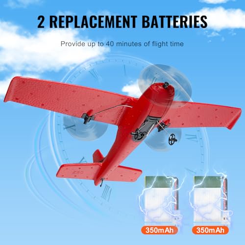 Red 2.4GHz 2 Channel Remote Control Aircraft with 2 Batteries J716985