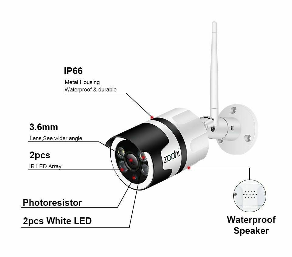 1080p Wireless WiFi CCTV Security Camera Z739