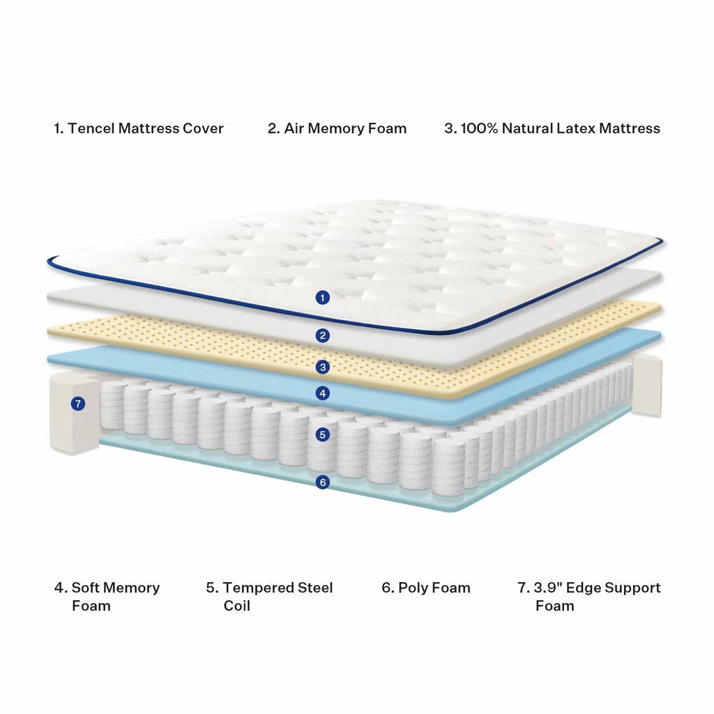 11 Natural Latex Hybrid California King Mattress B2174