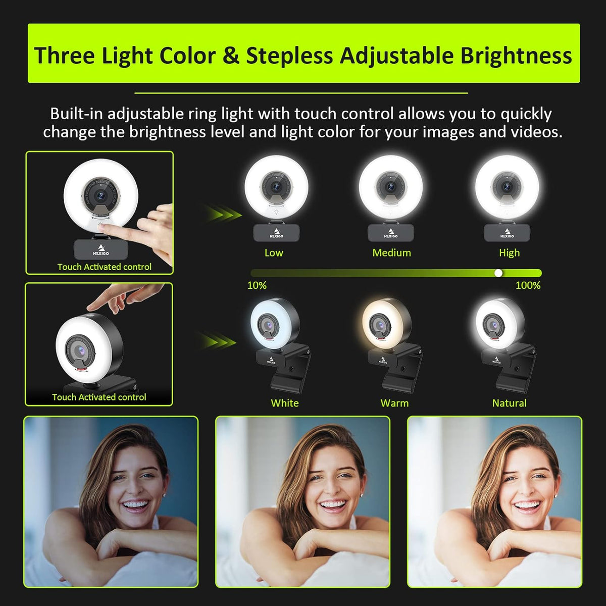 1080P 60FPS Webcam with Light, Fast AutoFocus, Built-in Privacy Cover, Dual Stereo Microphone, Pack of 2 D201