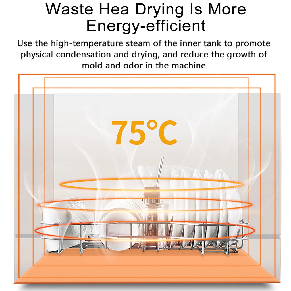 Portable Countertop Dishwasher with Air Dry E909