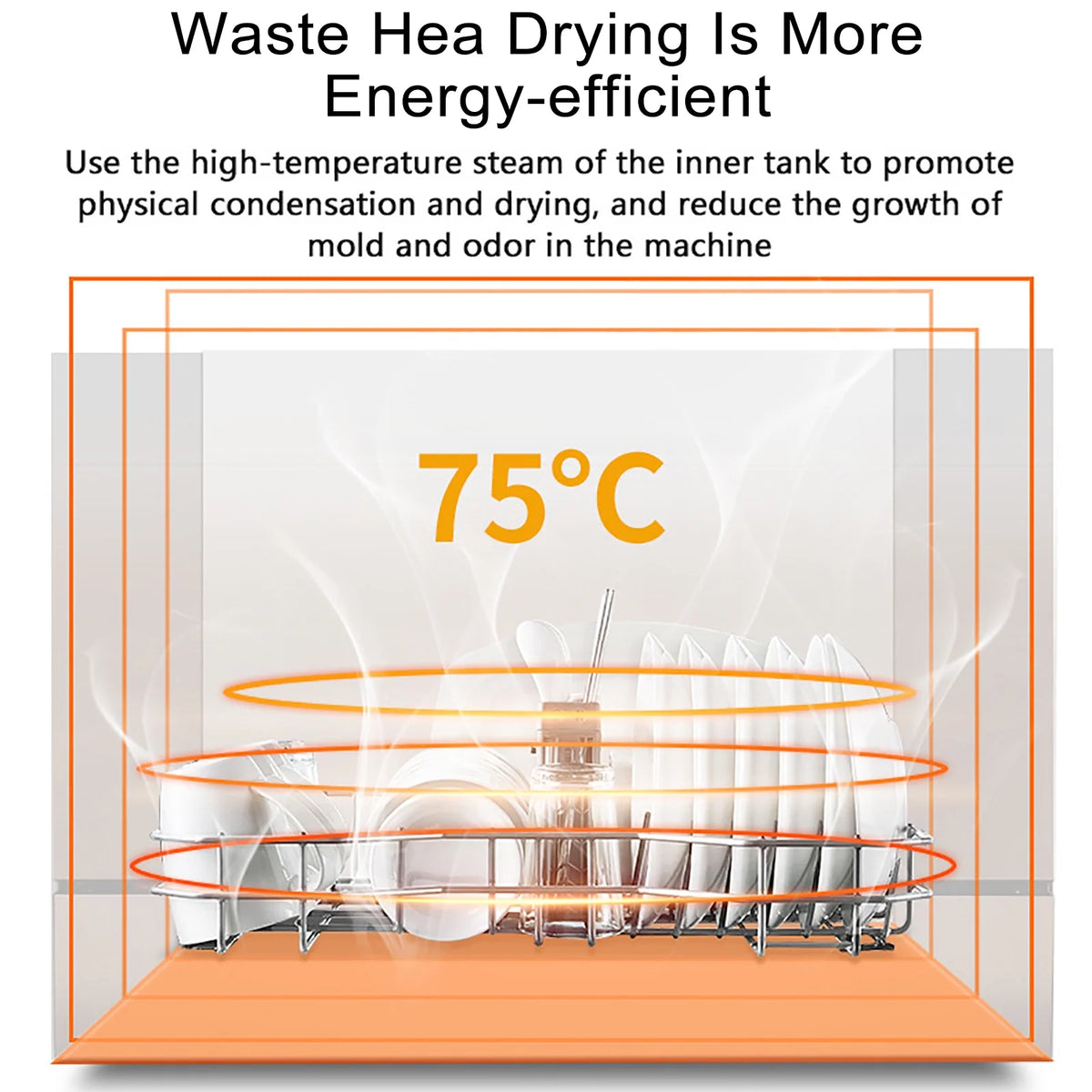Portable Countertop Dishwasher with Air Dry E909